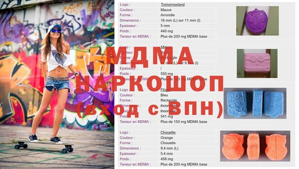 эйфоретик Горно-Алтайск